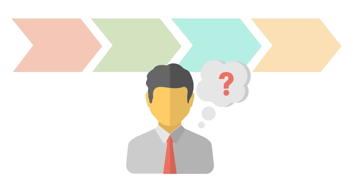 事業承継税制の手続きの流れをイメージした画像