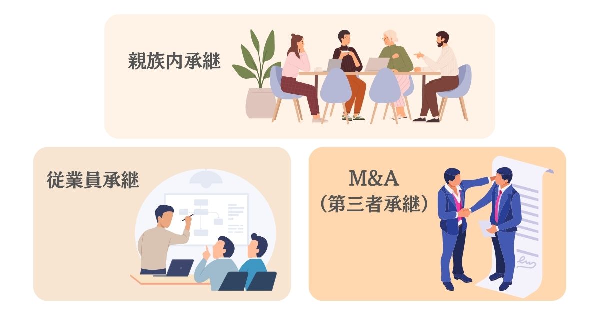 中小企業の事業承継の方法と課題をイメージした画像
