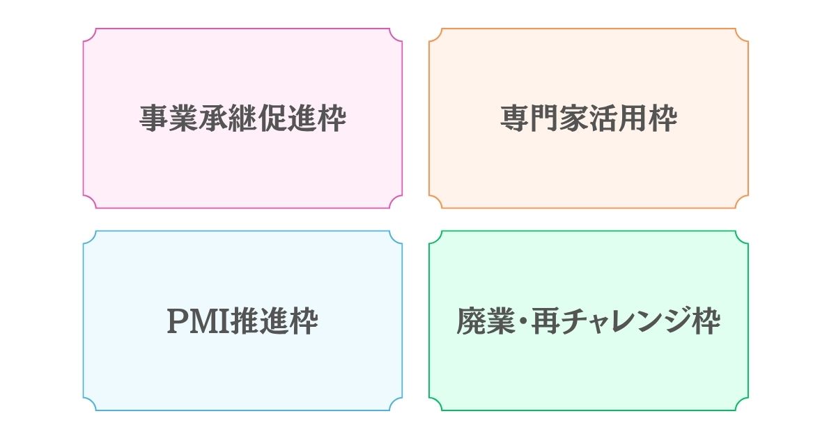 事業承継補助金の枠のイメージ画像