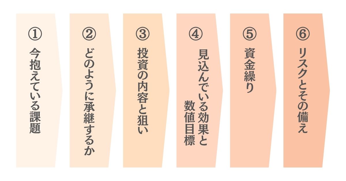 親子間の補助金の申請方法をイメージした画像