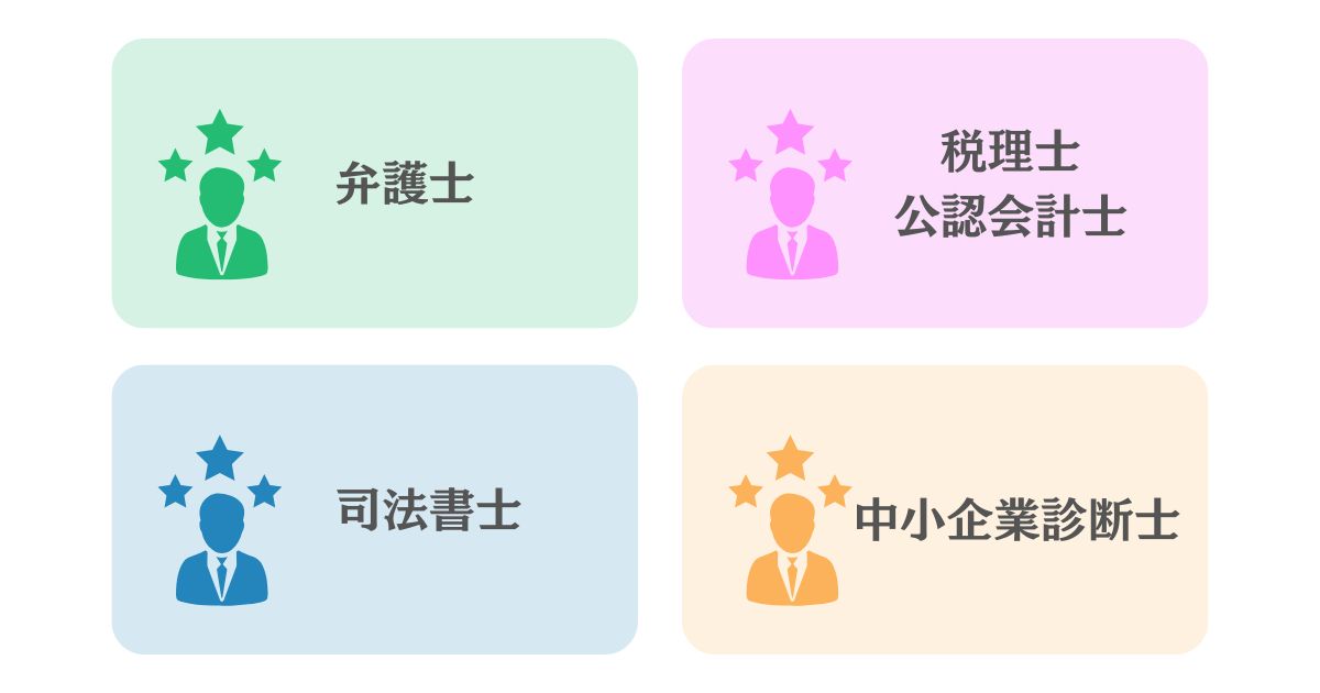 事業承継の主な専門家と業務範囲のイメージ画像