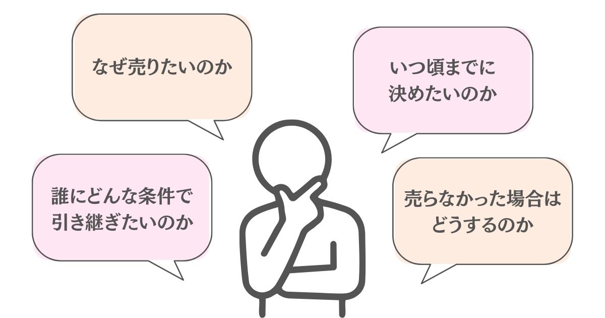 M&Aを考える前に整理すべきことのイメージ画像