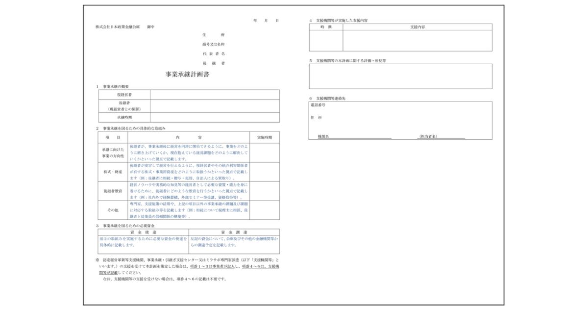 事業承継計画の策定のイメージ画像