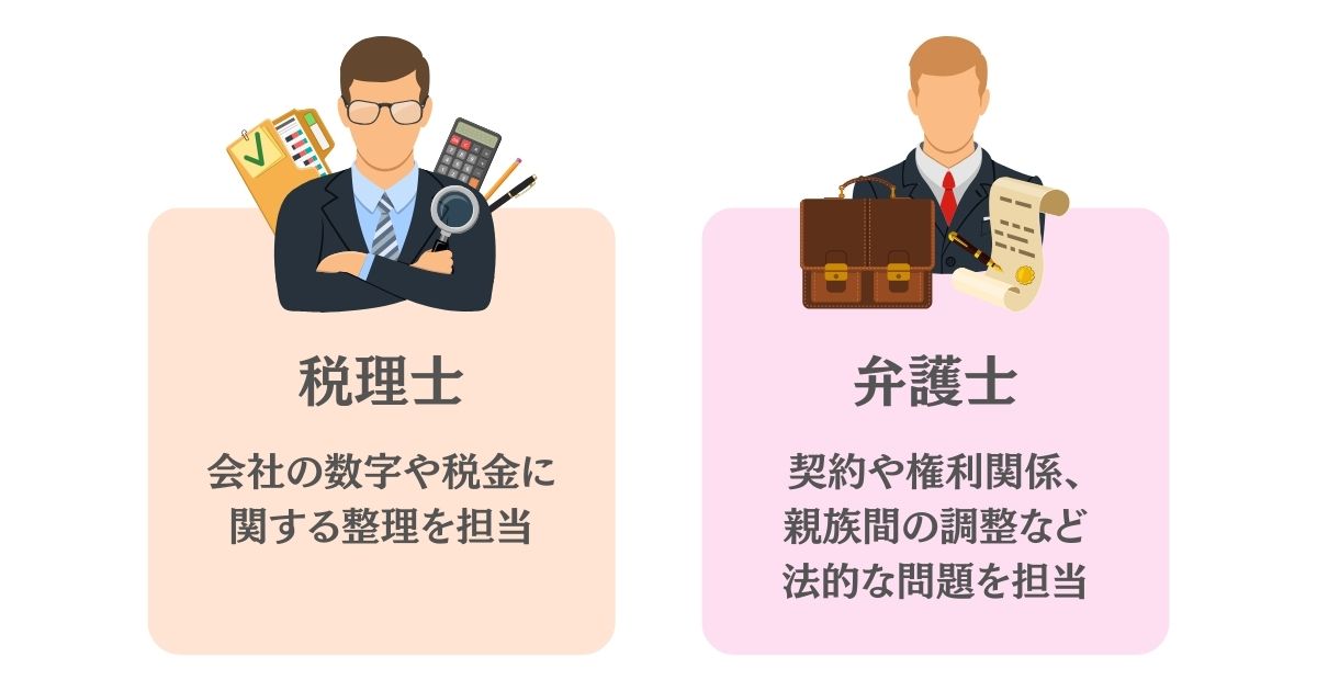 事業承継で税理士と弁護士の違いをイメージした画像