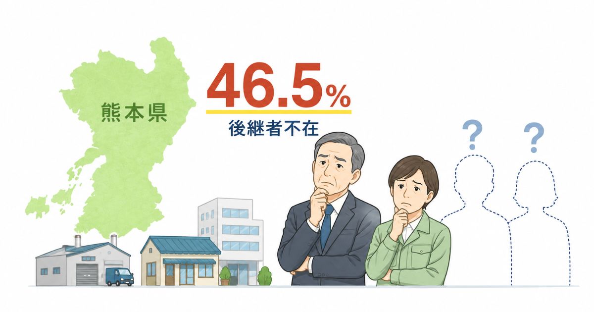 事業承継における熊本県の現状のイメージ画像