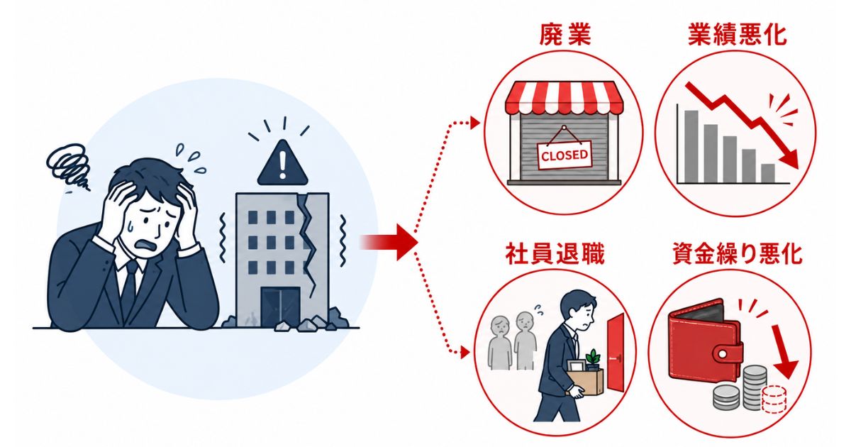 事業承継の「失敗」とは何を指すのかをイメージした画像