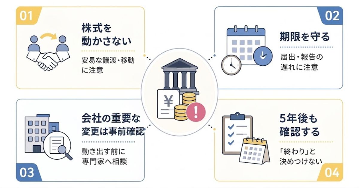 5年間で注意したい取消事由とリスクのイメージ画像