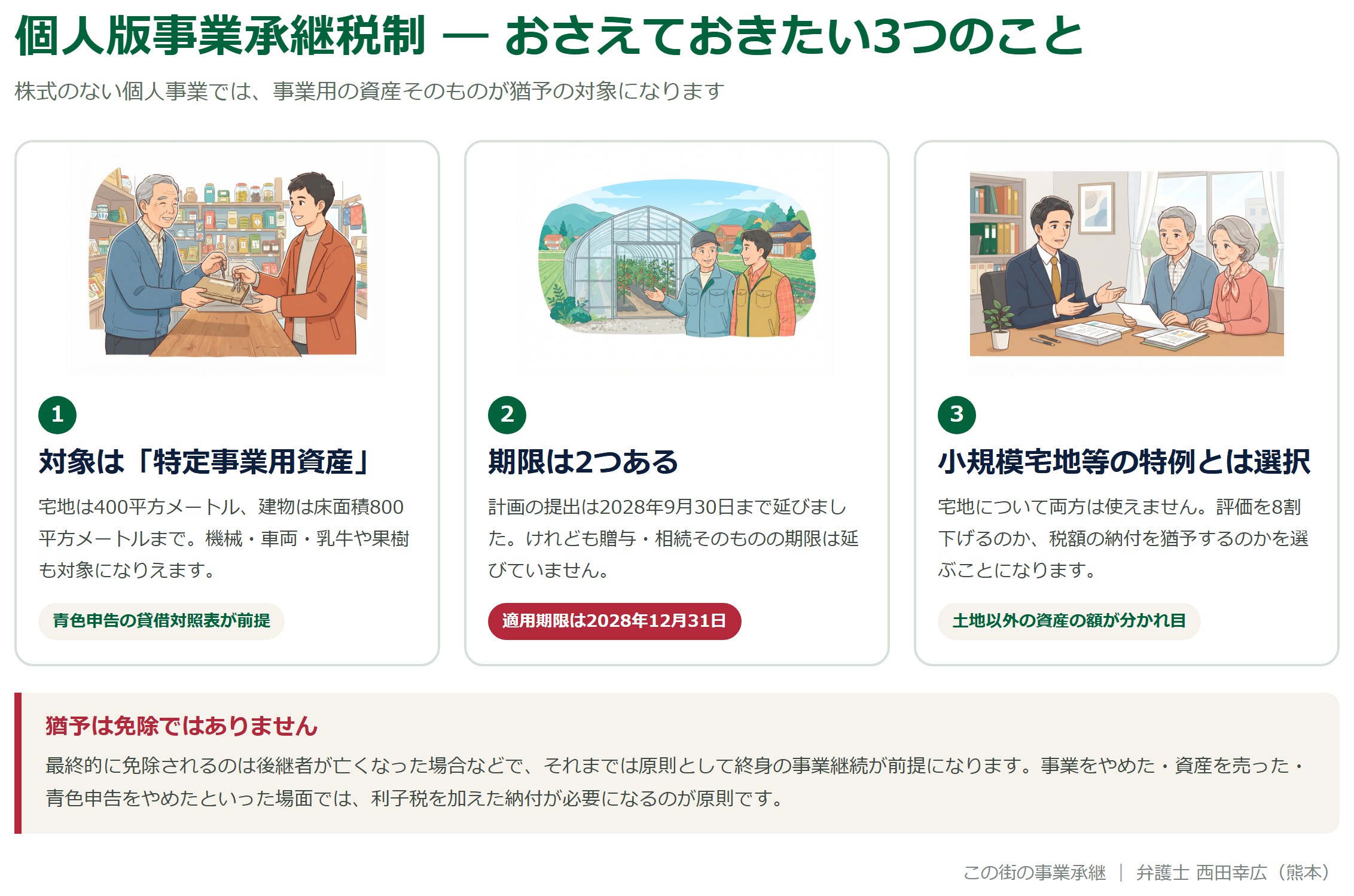 個人版事業承継税制でおさえておきたい3つのことを示した図解
